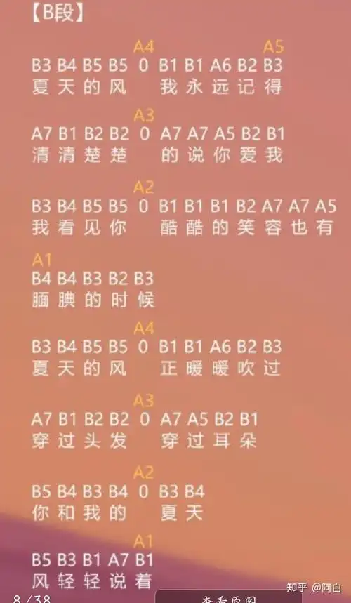 可以分享一下你们的光遇琴谱吗? - 知乎