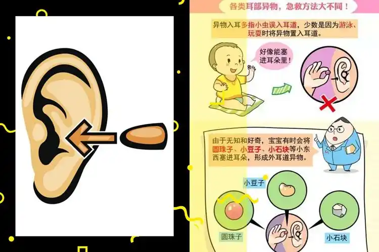 爱护耳朵 保护听力