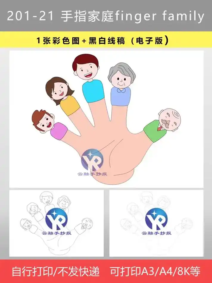 英语手指家庭finger family绘画可定制,主页有偿领 - 抖音