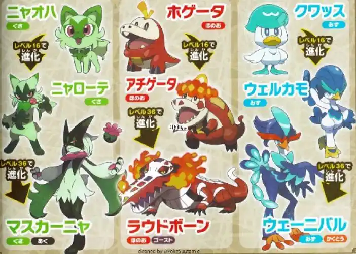 首先要提一下小智是否依旧是朱紫动画主角,目前尚未得到任何实锤的