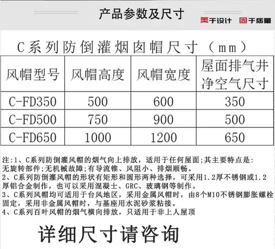 防倒灌屋顶排风帽烟道排烟通气帽c系列卫生间排气道规格