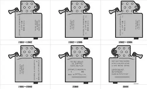 zippo打火机内胆详解