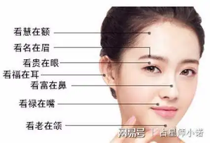 哪些面相的人会有福气呢?