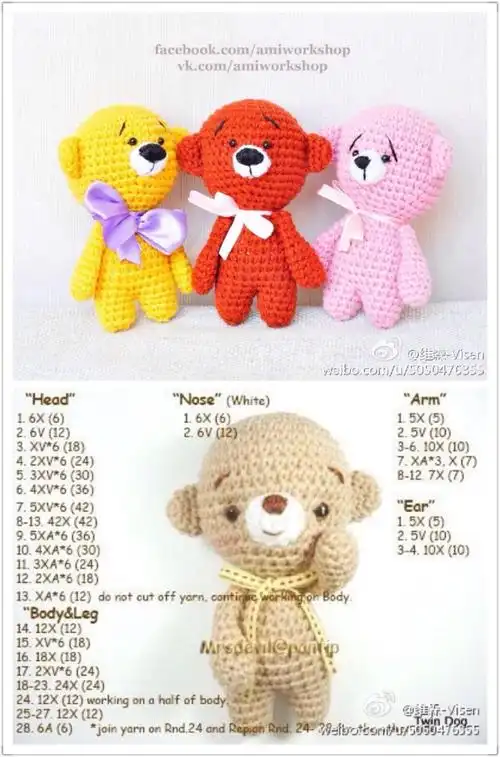 小熊图解,转自微博