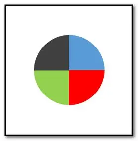 主页 软件教程 办公软件 powerpoint今天我们就来看看ppt等分圆形并