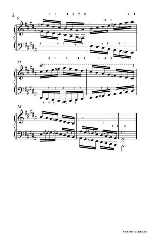 升g小调音阶(反向四个八度)(孩子们的钢琴音阶,和弦与琶音 2)