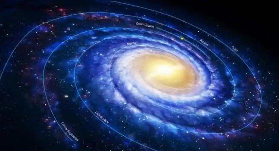 银河系中心是什么为什么这么亮