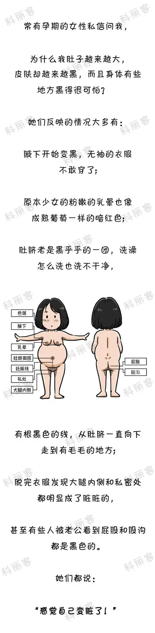 是不是怀孕过.无论生了还是人流了.女人的乳头都要变黑.为什么?