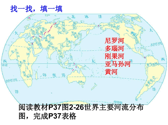 地理) 人教版(新课程标准) 七年级上册 第二单元 人类共同生活的世界
