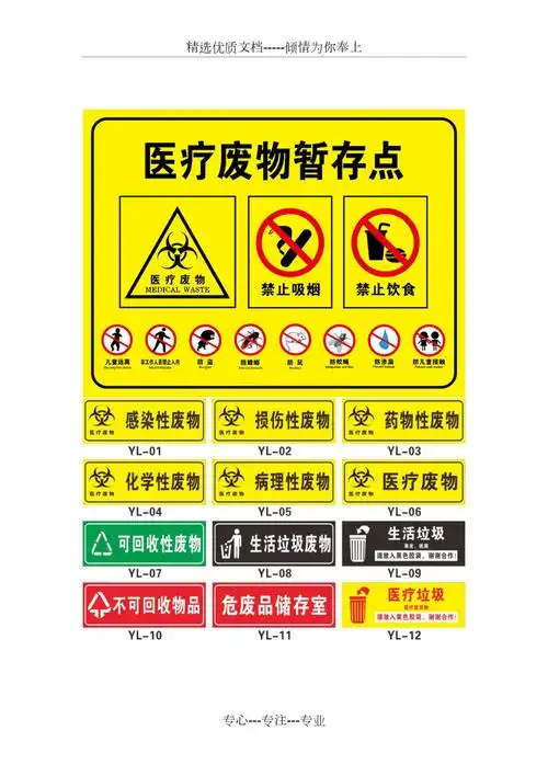 卫生院医疗废物标准标志牌共3页