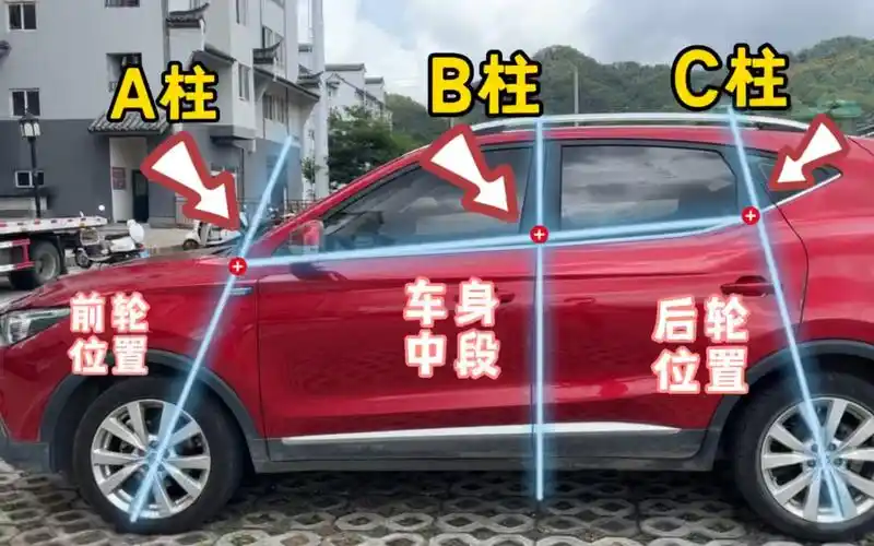 记住汽车a柱b柱c柱,6个隐藏技巧,快速提升车感避免刮蹭-何何aesthetic