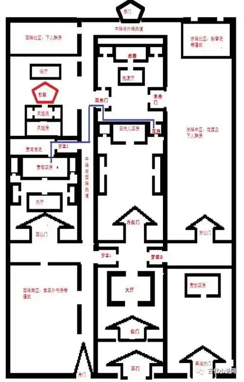 原创石问之荣国府平面图的一大难题凤姐院的位置