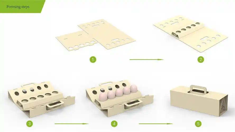 一纸成型鸡蛋包装盒荣获2020年if奖