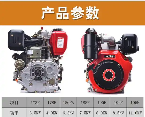 常州风冷柴油机微耕机马路切割机发动机186f192f195515马力192f手起动