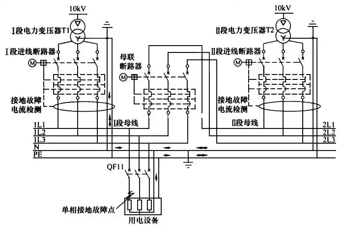 双电源怎么接线双电源供电电路图