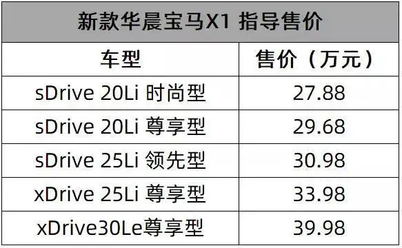 12缸的宾利飞驰不用300万你离梦想又近了