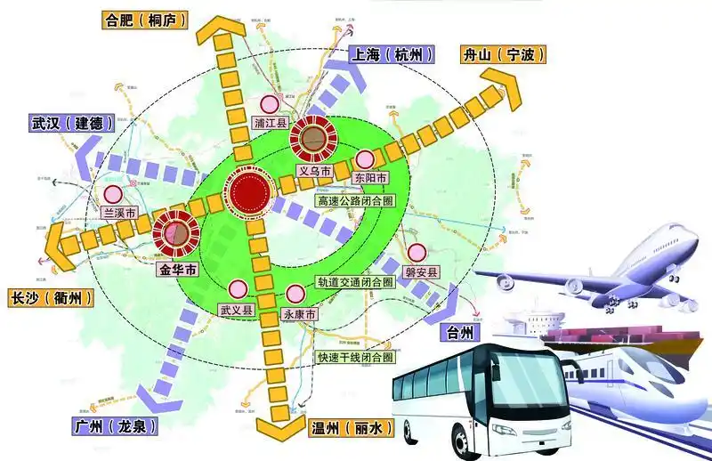 高铁高速机场金华建设全国性综合交通枢纽迎来历史性机遇