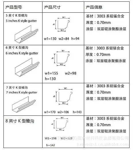 科肯深棕色k型铝合金天沟成品天沟天沟水槽金属天沟天沟