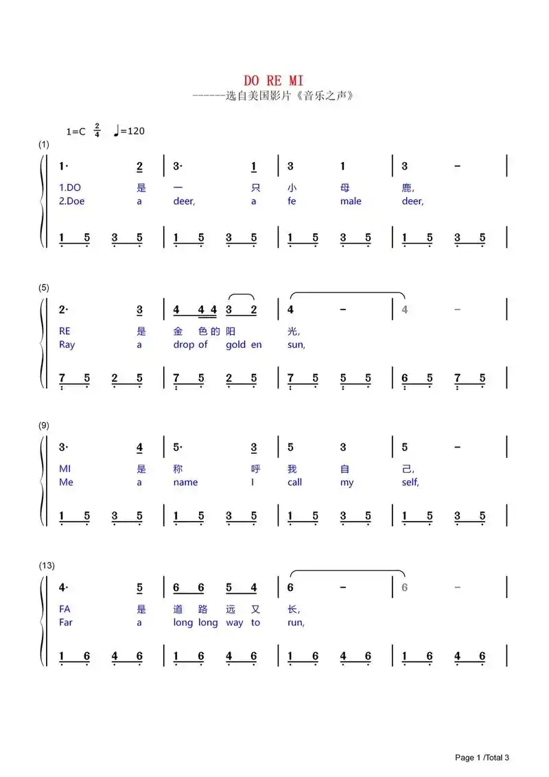 《do re mi》简谱伴奏分享.#音乐课 #钢琴简谱 #简 - 抖音