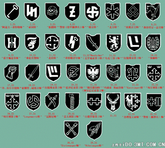 第二次世界大战战斗力最强的就是这支军队吧?