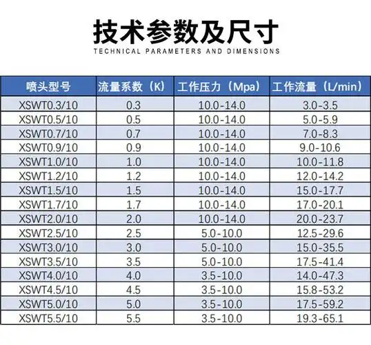 闭式消防泡沫喷头pt15吸气式泡沫喷淋泡沫水两用喷头消防喷淋头