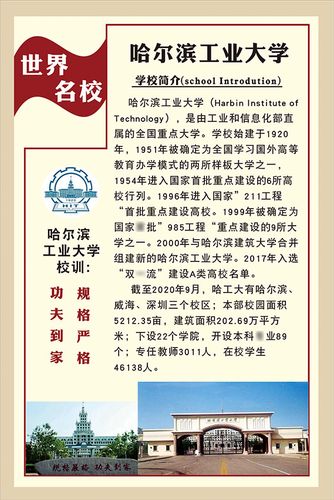 m769哈尔滨工业大学简介校训教室布置墙贴纸挂图1353展板海报印制