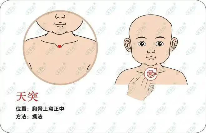 宝宝咳嗽必知小儿推拿师最常用的8种止咳化痰手法