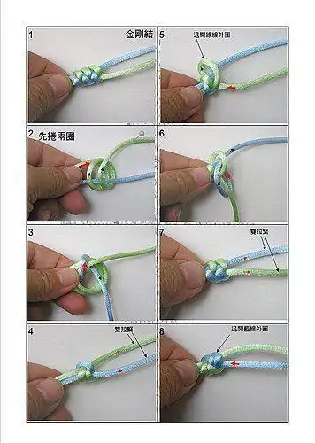 小叶紫檀:传说中可以辟邪的金刚结,图文教学