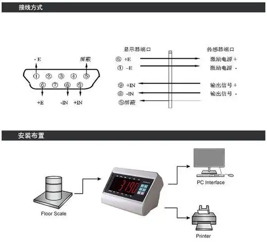 称重传感器接线图四线及六线