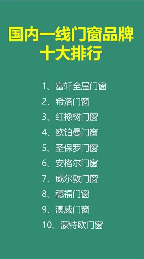 国内一线门窗品牌十大排行