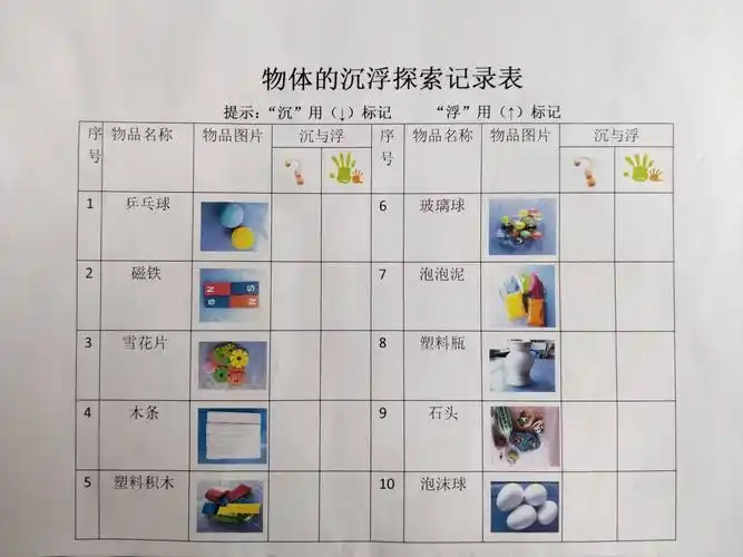 大班科学实验"水中的发现"
