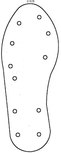 2 - 鞋底 - soopat专利搜索