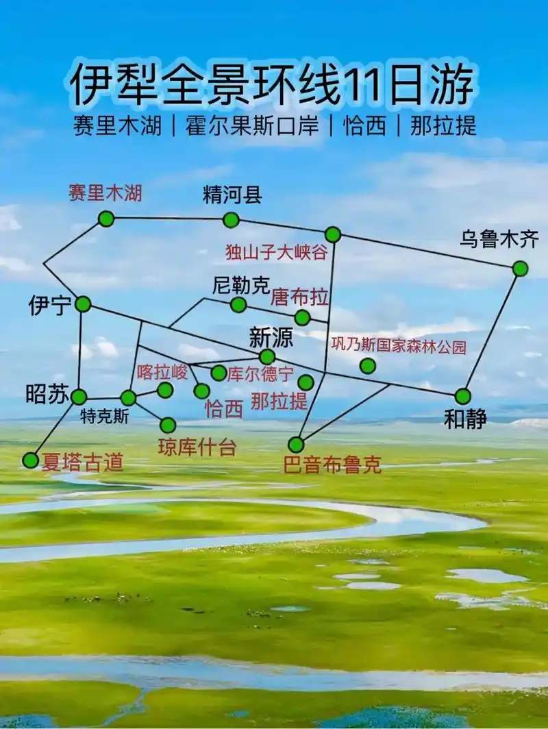 伊犁全景11天10晚旅游攻略.不必纠结过去,只因未来总是更灿 - 抖音