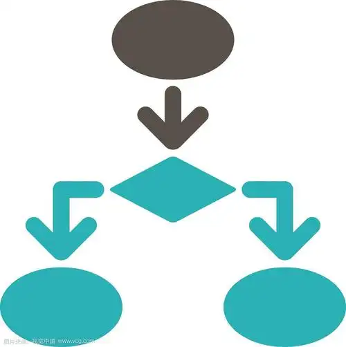 来自商业集的流程图图标