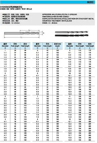 厂家供应 m2高速钢锥柄钻头 6542hss锥柄麻花钻