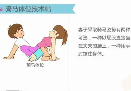 妈咪的!子宫后位受孕姿势图"百花盛开"-第1张图片-王芳博客