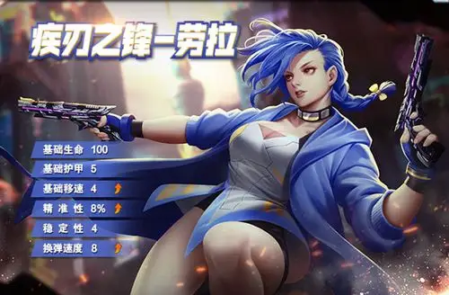 火线精英角色疾刃之锋劳拉