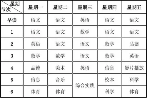 西滩小学2012年春学期五年级课程表 第1页