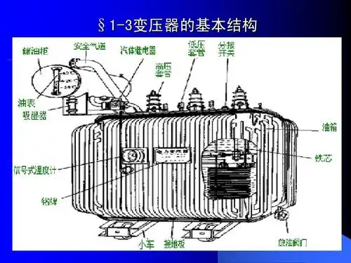 电力变压器工作原理,运行分析ppt