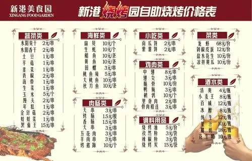 烧烤自助烧烤价格