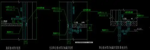 关于卫生间排水立管采用钢套管止水环请指教