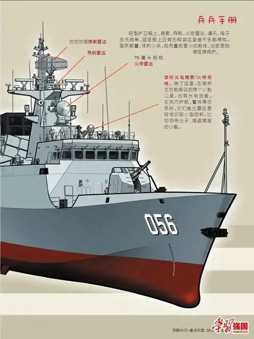 中国海军056轻型护卫舰 - acfun弹幕视频网 - 认真你就输啦 (?ω?