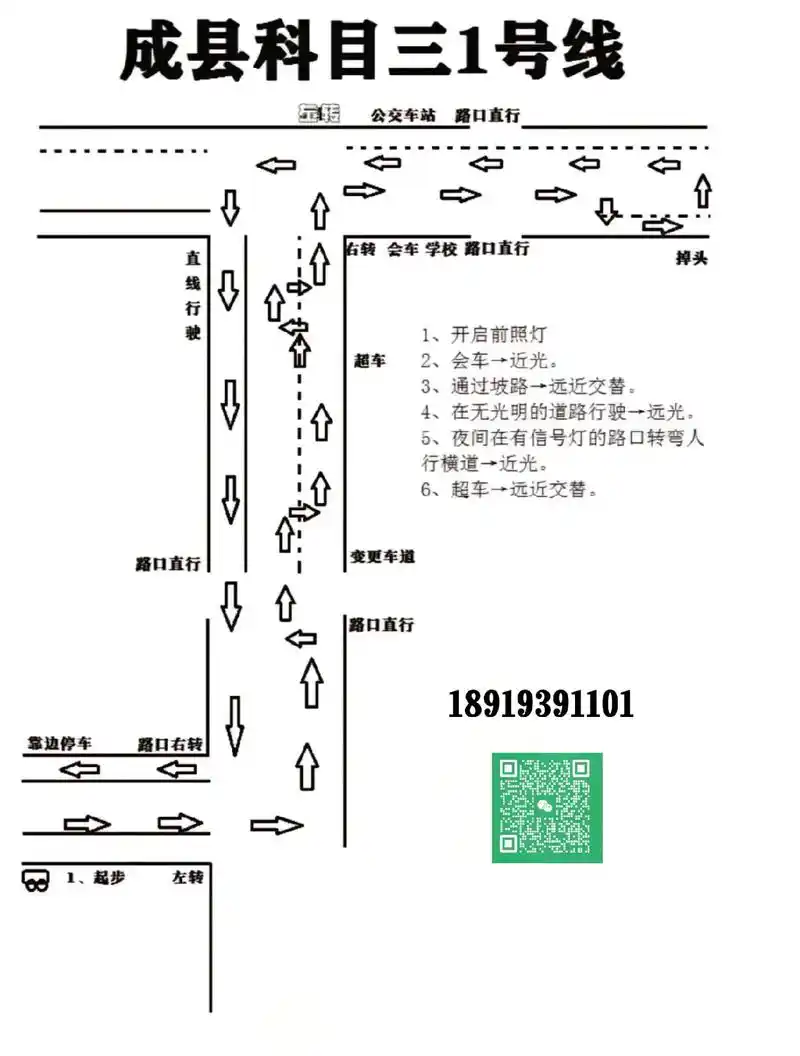 成县科目三①号线,②号线路线图,需要的微信或收藏