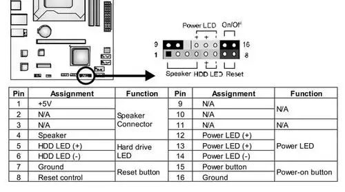 f_audio1 usb线接f_usb1 f_usb2 另外各种连线接 f_panel1