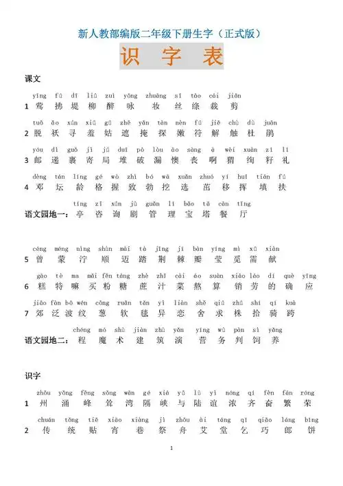 最新部编版二年级下册生字带拼音(识字 写字 词语表)