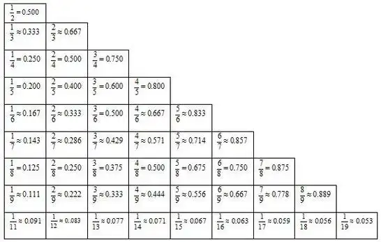 特征数字法——行测资料分析解题好帮手|行测|百分数|解题_新浪新闻