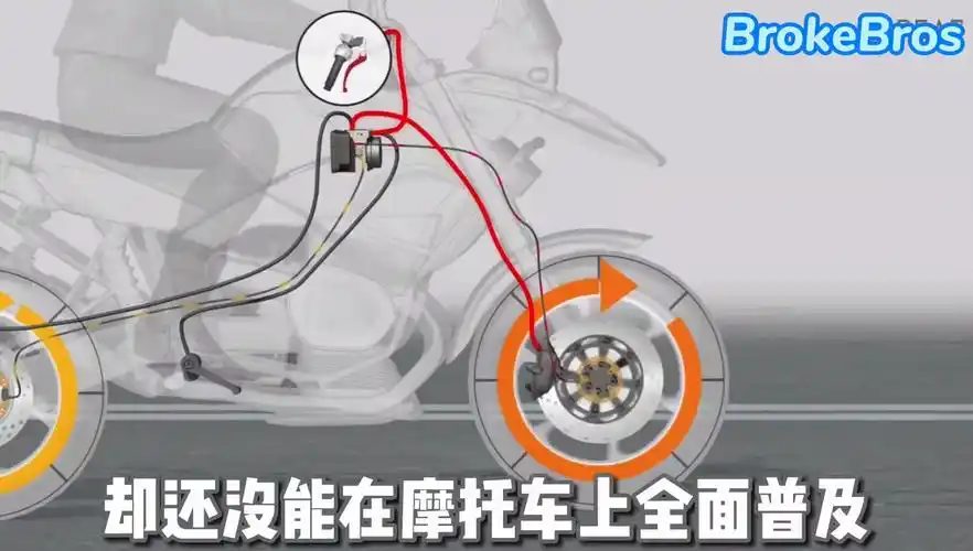 关于摩托车abs防抱死系统的几个误区