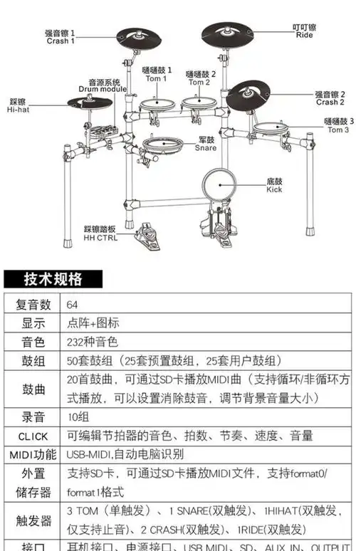 温馨提示si526型号pvc材质全国可售卖地架子鼓乐器类别ey316乐器名称