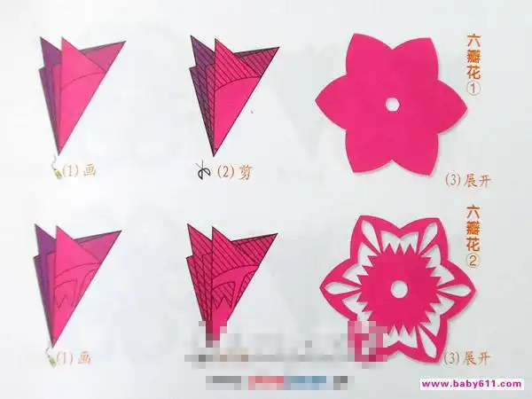 妈咪爱婴网首页 幼儿园教案大全 幼儿园手工技能教案 儿童剪纸