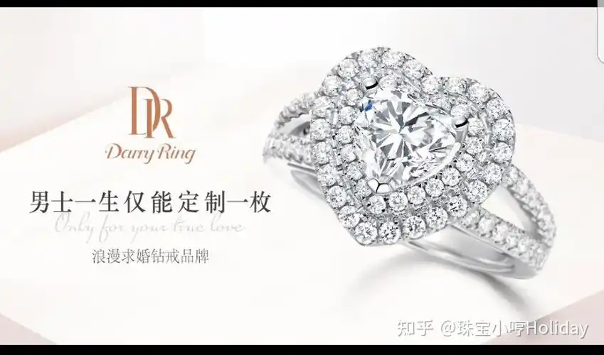 ido和dr都是什么品牌哪个好一些